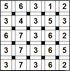 schema a 25 stanze