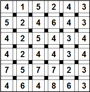 schema a 36 stanze