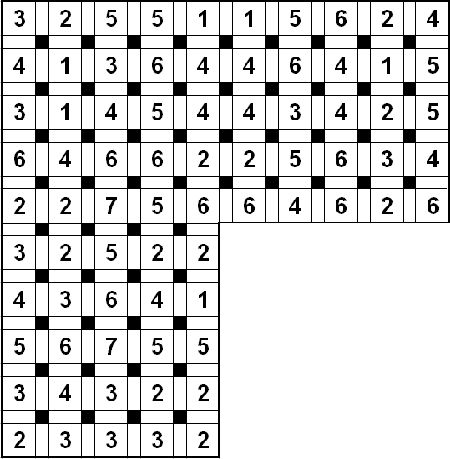 schema a 75 stanze