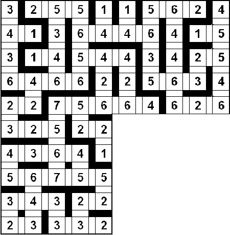 schema a 75 stanze