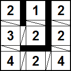 soluzione schema d'esempio